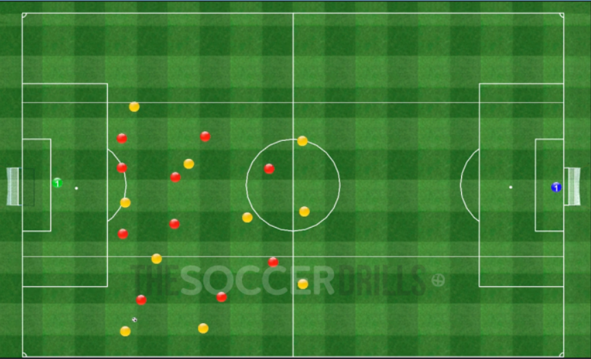 Attacking Choice: on the sides or from within