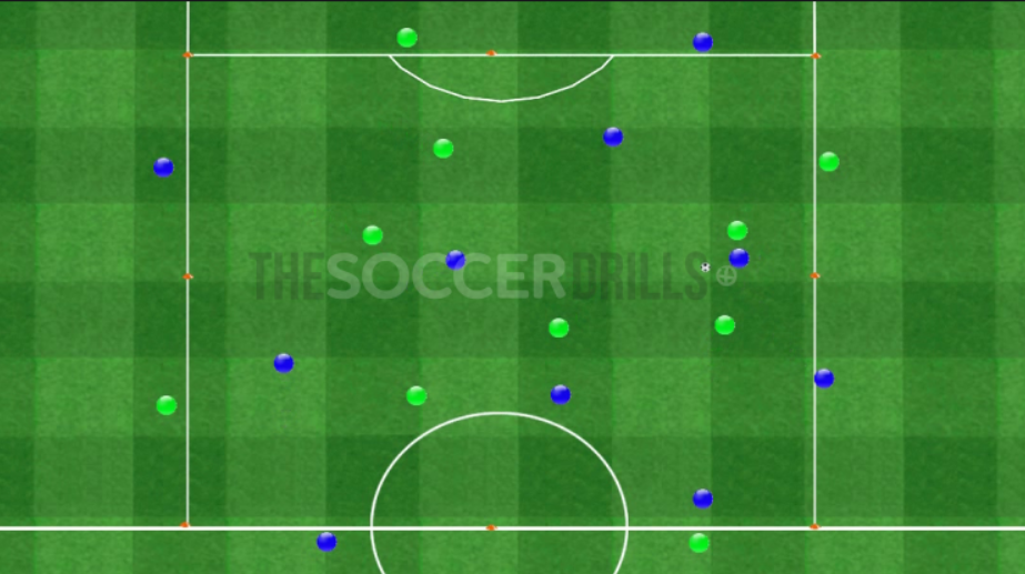 Conditioned Game: Offensive Transition and Stretching