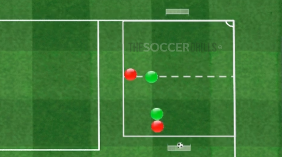 Small Sided Game 2v2 high pressure