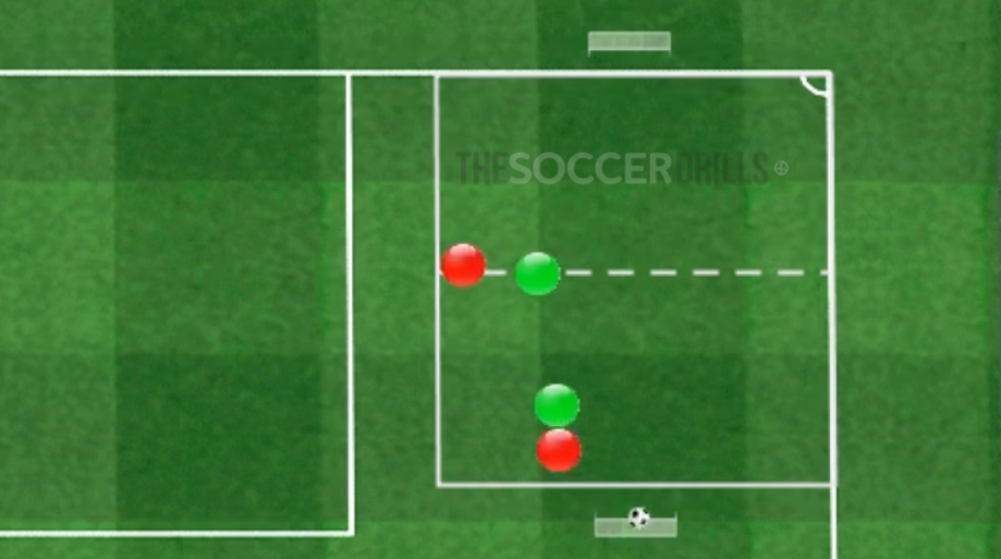 Mini partido 2vs2 Presión Alta