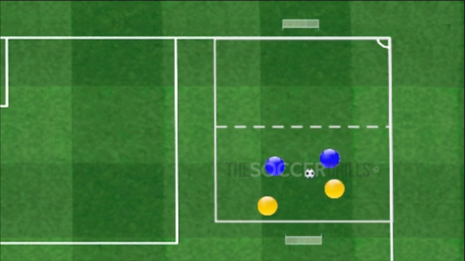Small Sided Game Pressure after losing possession