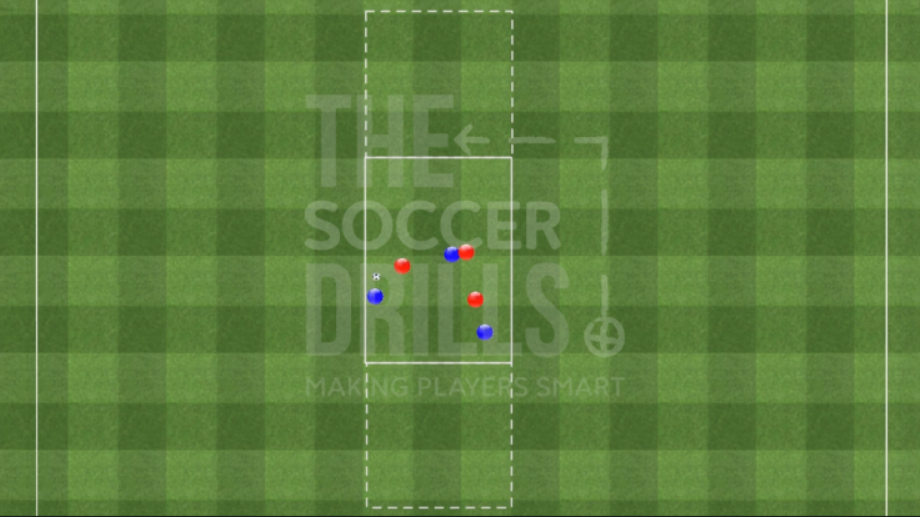 3v3 Positioned to find in depth passes