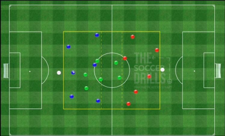 Jugar presionado y cambiar de zona