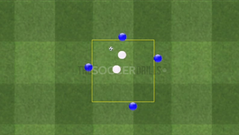 Rondo: Speed of game and coverages