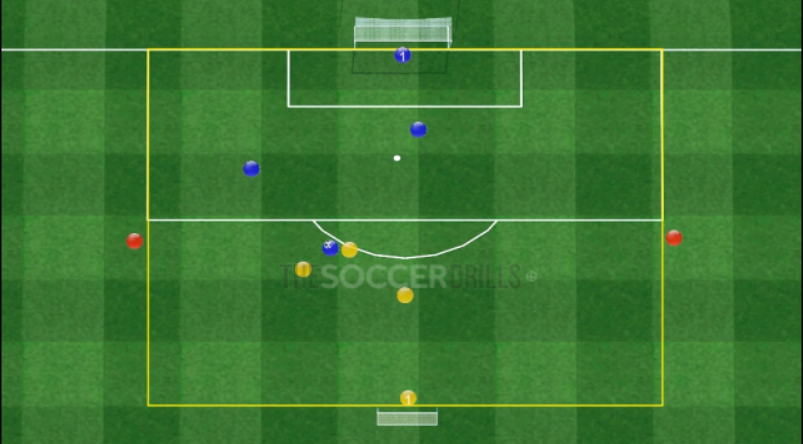 Transitions with support from forwards players