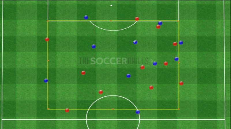 Positional Play – Speed of Play