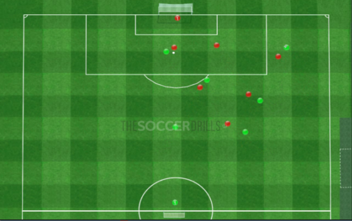 Conditioned Game in reduced space: Generate Finishing Options