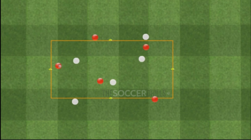 Speed of Play and Mobility of the players without the ball