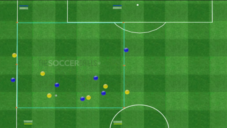 4 Goals: Engage rivals + Pressure after losing possession