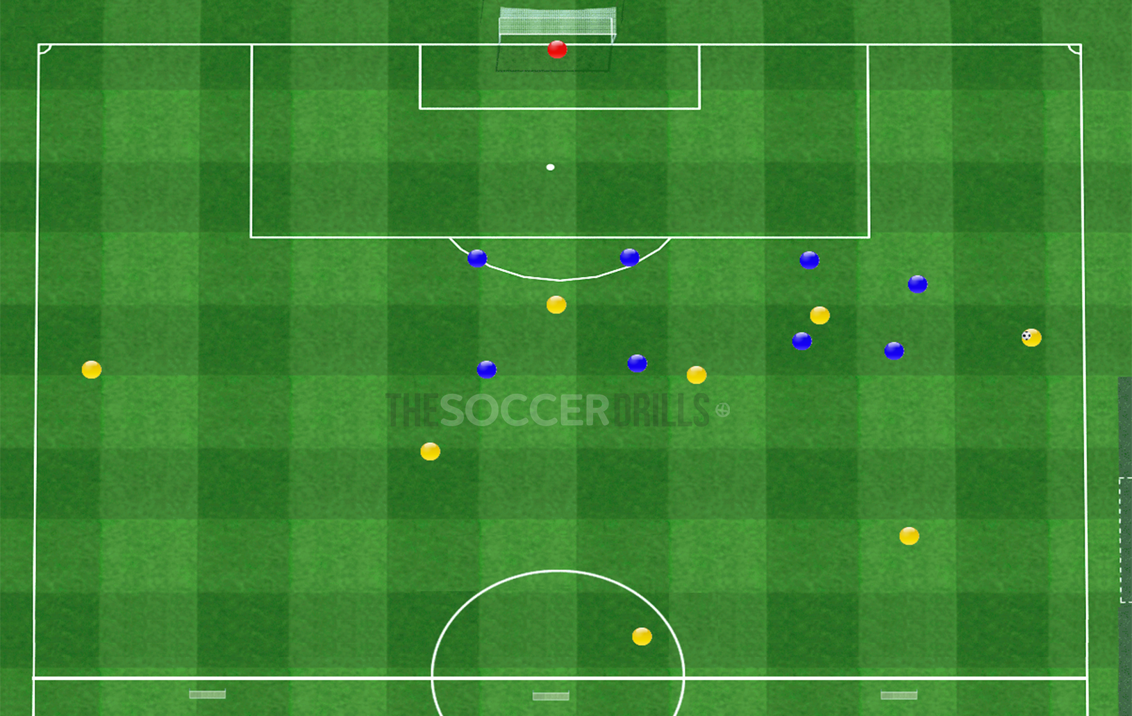 Soccer Drills for coaches, Soccer Drills for kds, Tactical Football Exercises, Tacical Soccer Drills, Drills for counterattack, Possesion possesion drills soccer, Small-Sided Soccer Games,