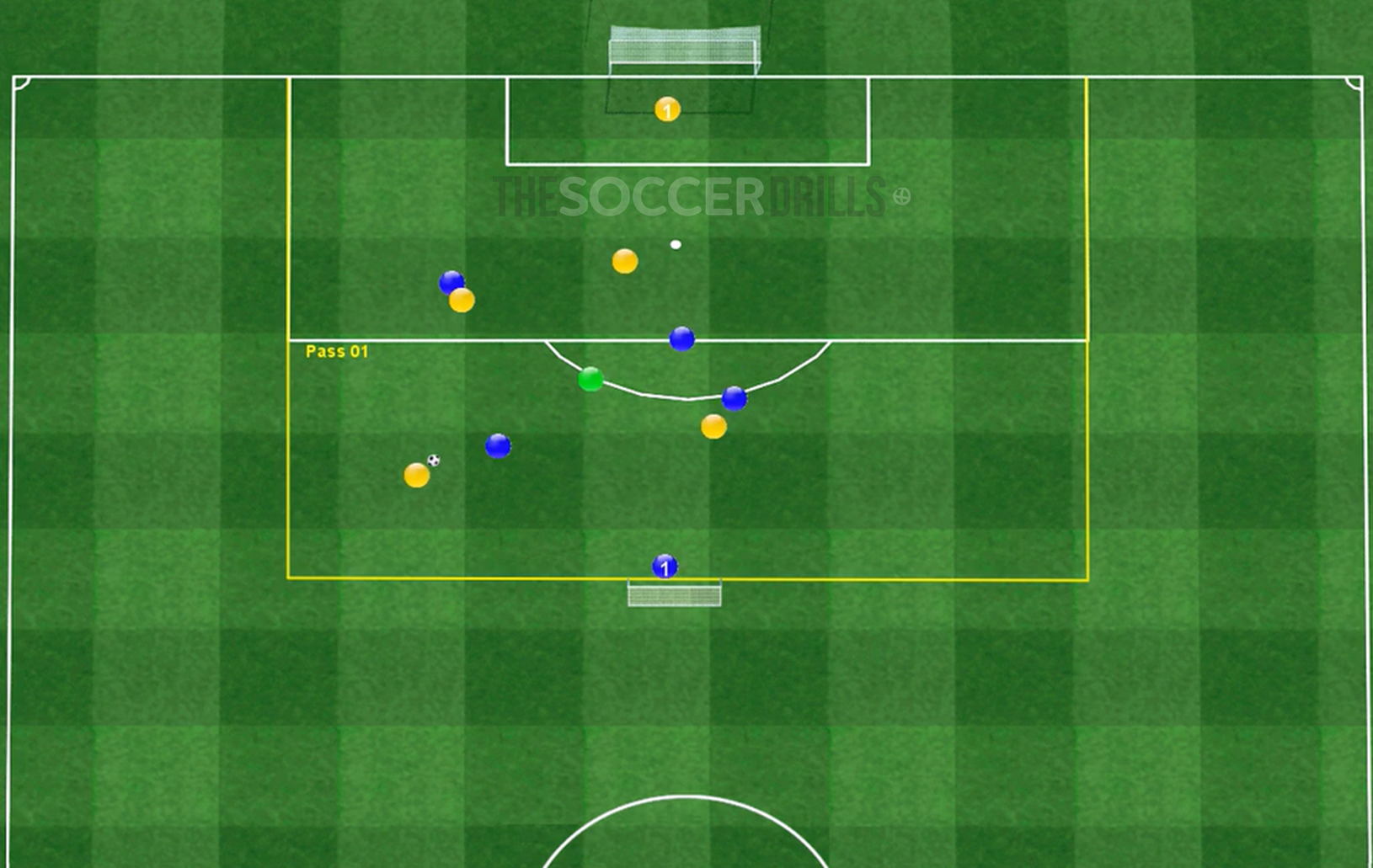 Soccer Drills for coaches, Soccer Drills for kds, Tactical Football Exercises, Tacical Soccer Drills, Drills for counterattack, Possesion possesion drills soccer, Small-Sided Soccer Games,