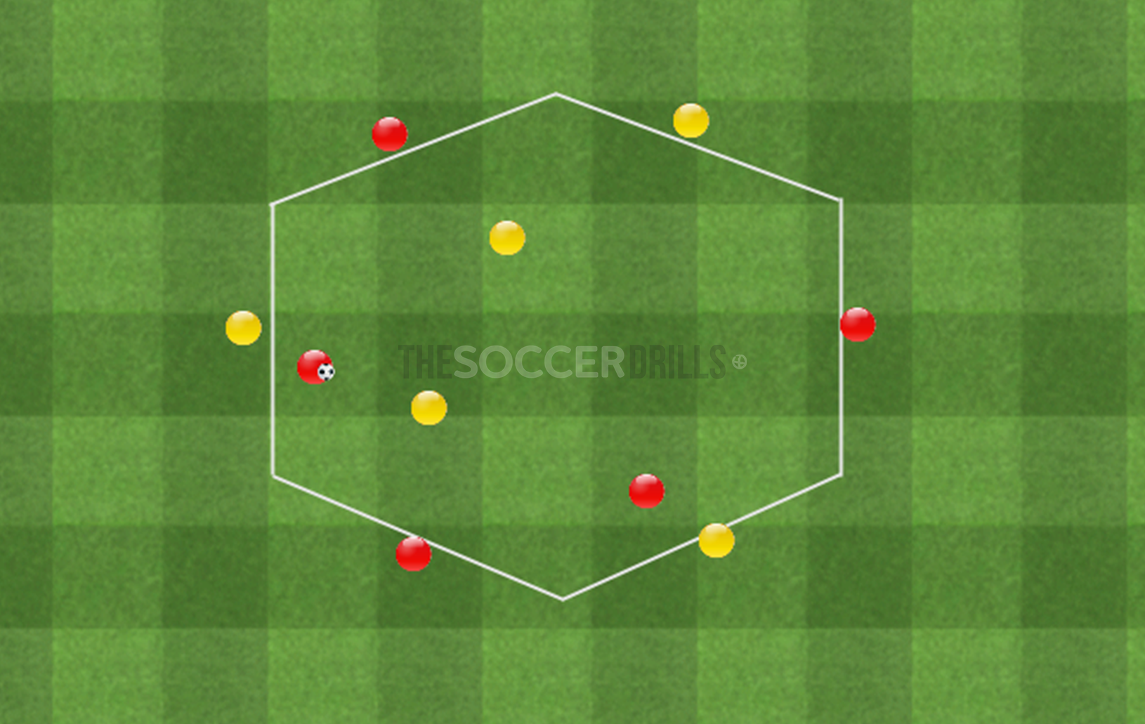 Soccer Drills for coaches, Soccer Drills for kds, Tactical Football Exercises, Tacical Soccer Drills, Drills for counterattack, Possesion  possesion drills soccer, Small-Sided Soccer Games,