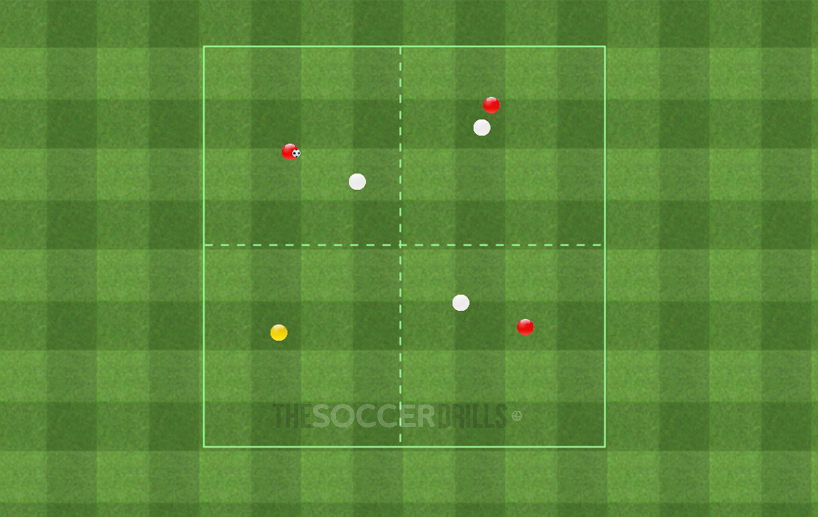 Small Sided Games, Soccer Drills for coaches, Soccer Drills for kds, Tactical Football Exercises, Tacical Soccer Drills, Drills for counterattack, Possesion possesion drills soccer, Small-Sided Soccer Games,