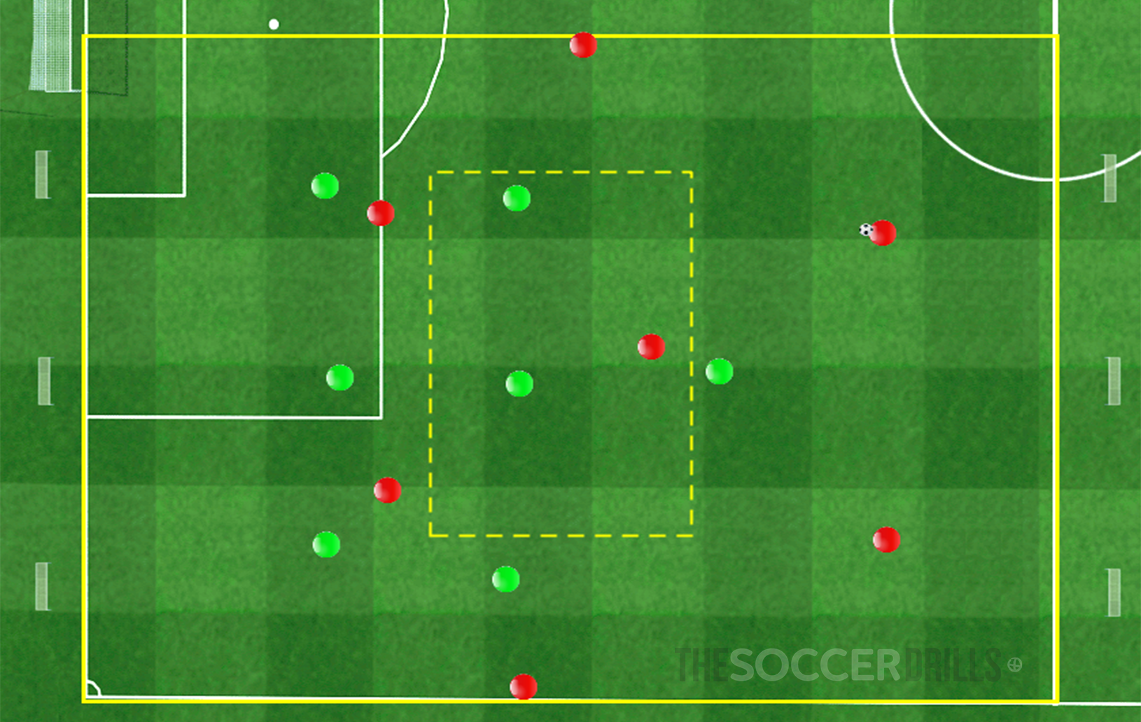 Small Sided Game, Soccer Drills for coaches, Soccer Drills for kds, Tactical Football Exercises, Tacical Soccer Drills, Drills for counterattack, Possesion possesion drills soccer, Small-Sided Soccer Games,