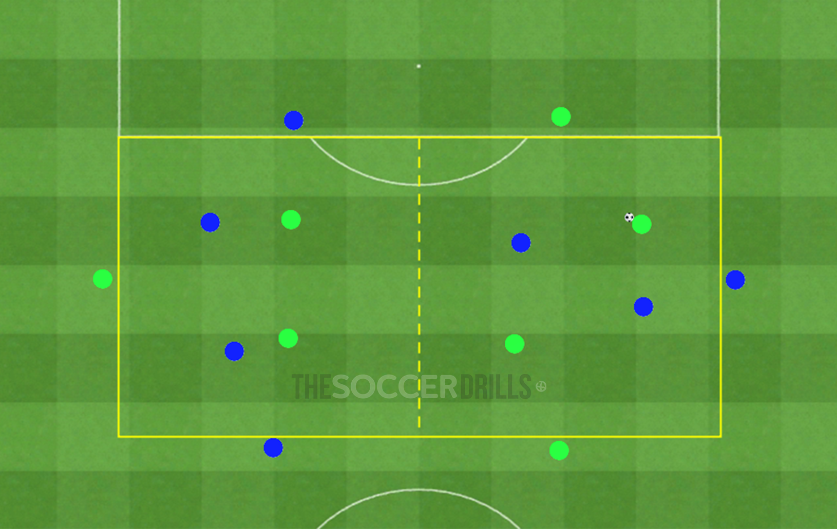 Soccer Drills for coaches, Soccer Drills for kds, Tactical Football Exercises, Tacical Soccer Drills, Drills for counterattack, Possesion possesion drills soccer, Small-Sided Soccer Games,