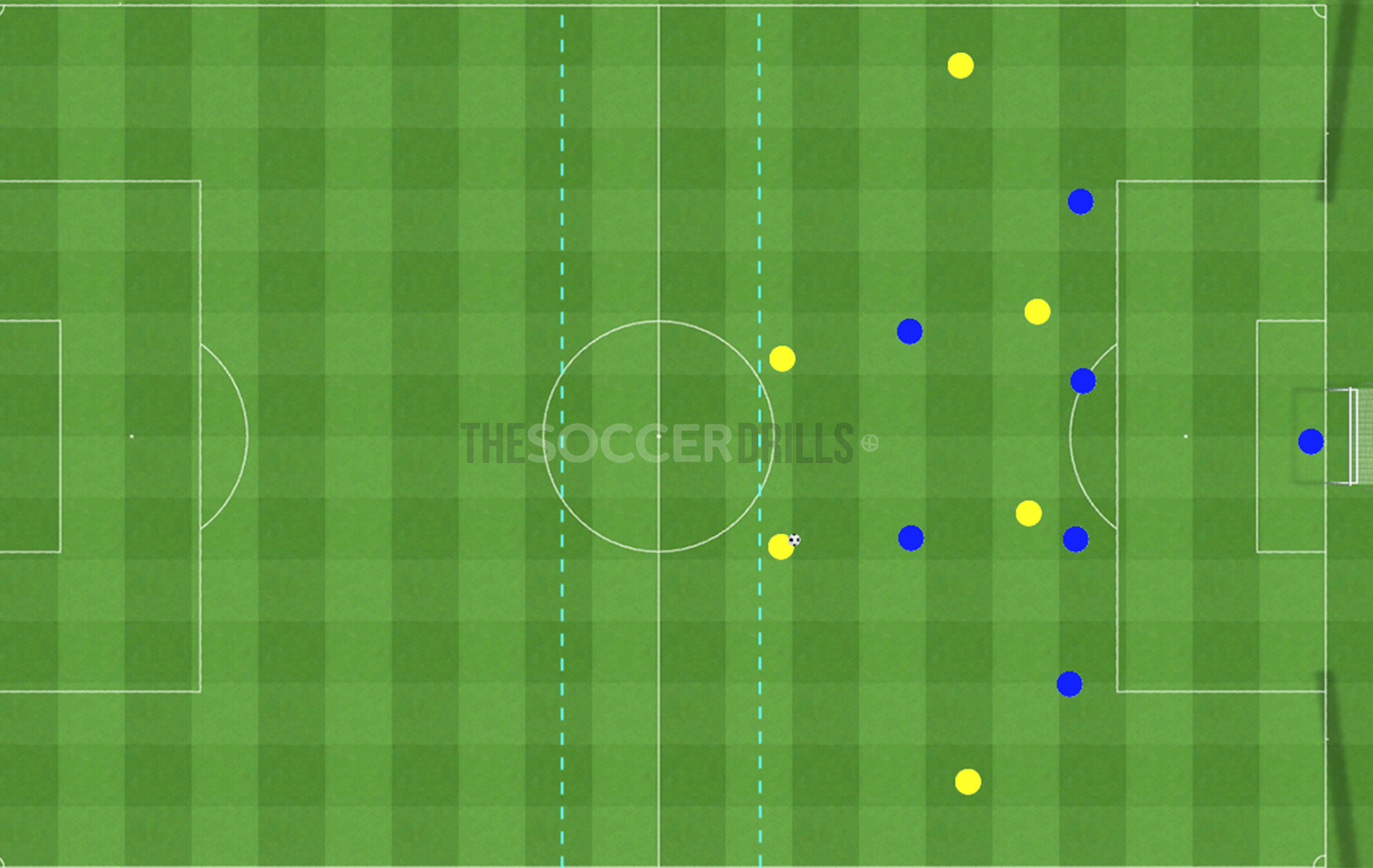 Soccer Drills for coaches, Soccer Drills for kds, Tactical Football Exercises, Tacical Soccer Drills, Drills for counterattack, Possesion possesion drills soccer, Small-Sided Soccer Games,