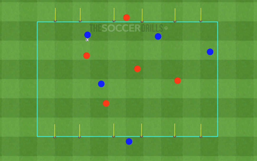 Small sided game – Free man