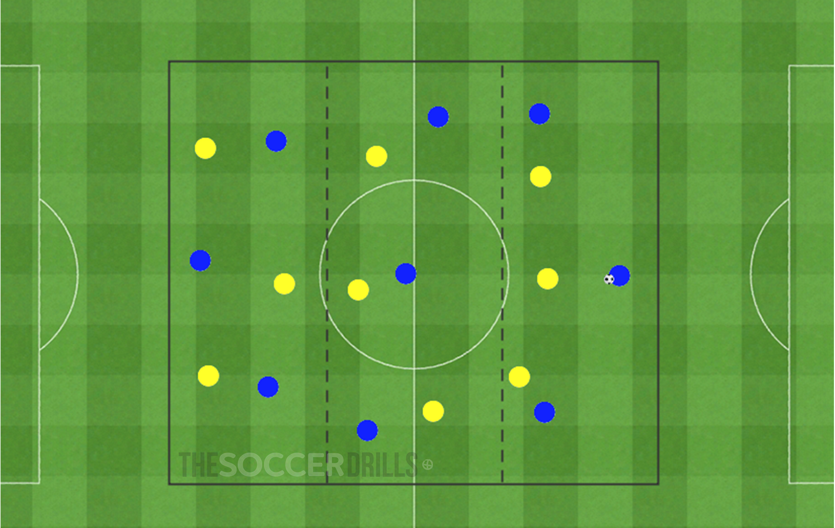 Soccer Drills for coaches, Soccer Drills for kds, Tactical Football Exercises, Tacical Soccer Drills, Drills for counterattack, Possesion  possesion drills soccer, Small-Sided Soccer Games,